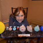 Solar System Project