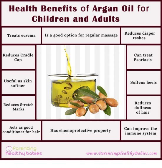 Benefits of Argan Oil For Babies