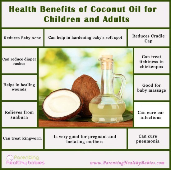 Health Benefits of Coconut Oil for Babies