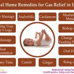 14 Home Remedies for Gaseousness and Farting in Babies