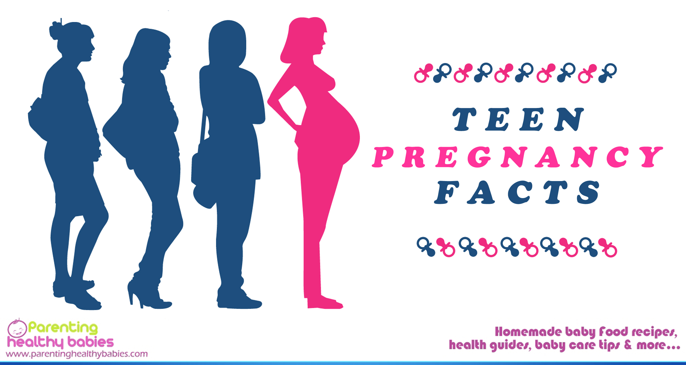 Teen Pregnancy Facts
