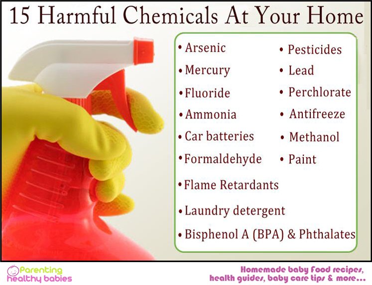 Dangerous chemicals at your home