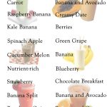 22 Healthy smoothies for kids: Recipes and health benefits