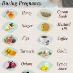 11 Home Remedies to Treat Asthma during Pregnancy
