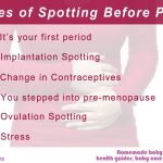 Spotting before your Period: Are you not OK?