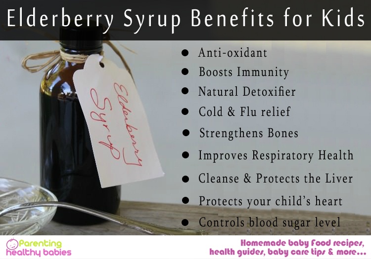 Elderberry syrup benefits