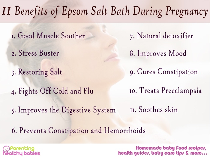 Epsom Salt bath