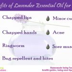 Lavender oil for kids