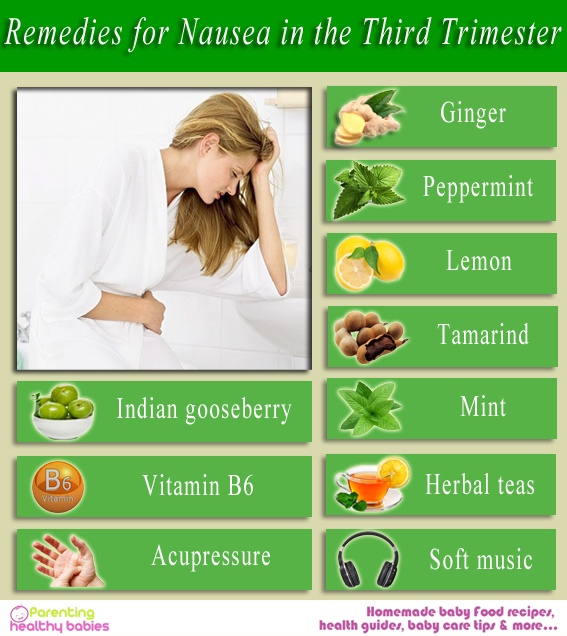 Nausea and vomiting in the third trimester
