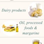 PCOS Diet: 11 Foods to avoid with PCOS