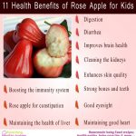 health benefits of rose apple for kids