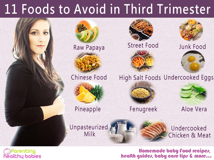 Foods to Avoid in Third Trimester