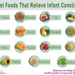 15 best foods that relieve infant constipation