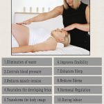 Benefits of Prenatal Massages During Pregnancy