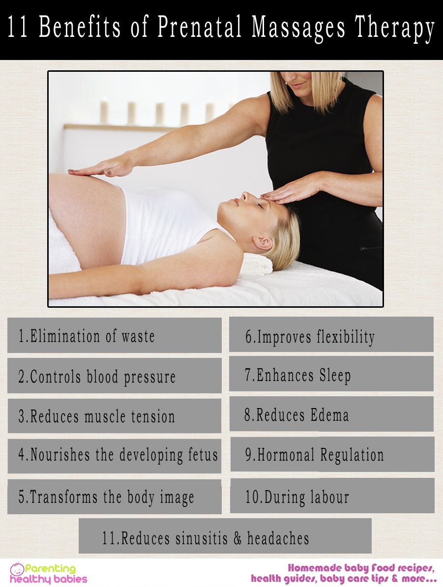 Prenatal Massages Therapy1