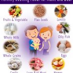 11 Top fertility-boosting foods for mums and dads