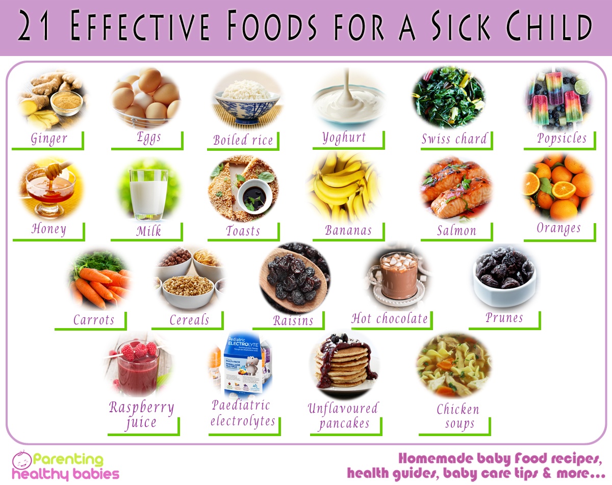 sick child foods