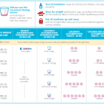 infant-tylenol-dosage