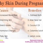 Itchy Skin during Pregnancy: Do I need to be worried?