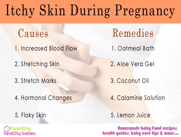 Itchy Skin during Pregnancy