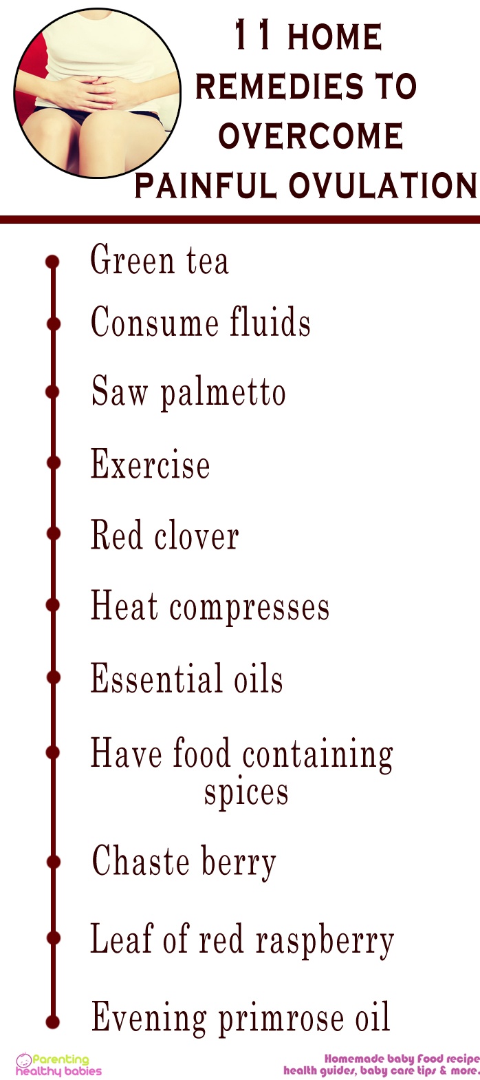 ovulation painful