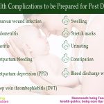 11 health complications to be prepared for post delivery