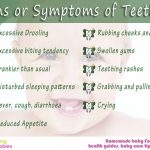 Signs or symptoms of teething