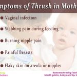 Signs and Symptoms of Thrush in Mothers