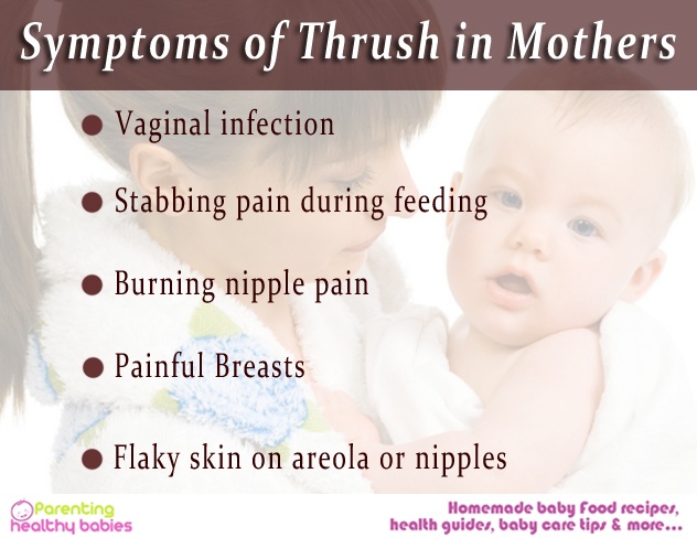 Thrush in Mothers