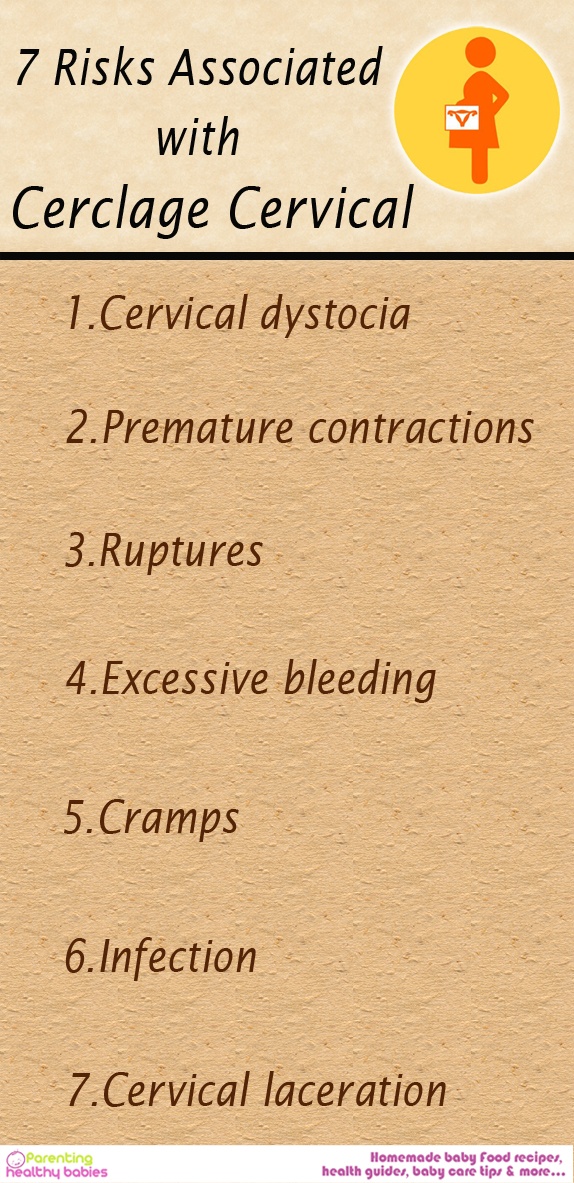 Cerclage Cervical