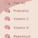 Home Treatments for Autism
