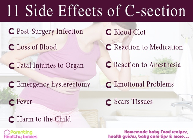 c-section effects