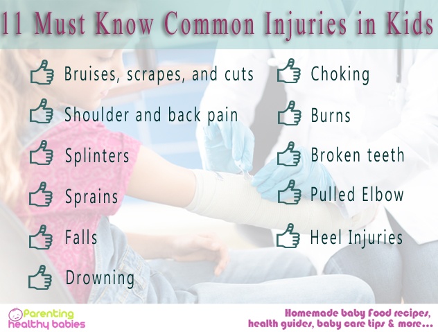 Injuries in Kids