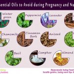 Oils to Avoid during Pregnancy and Nursing