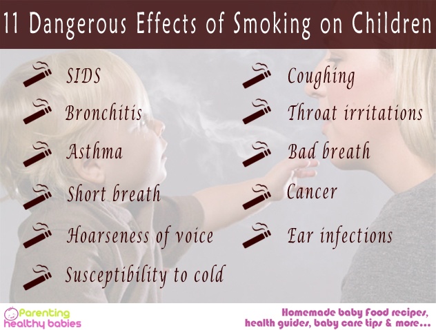 smoking effects