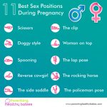 11 sex positions during pregnancy