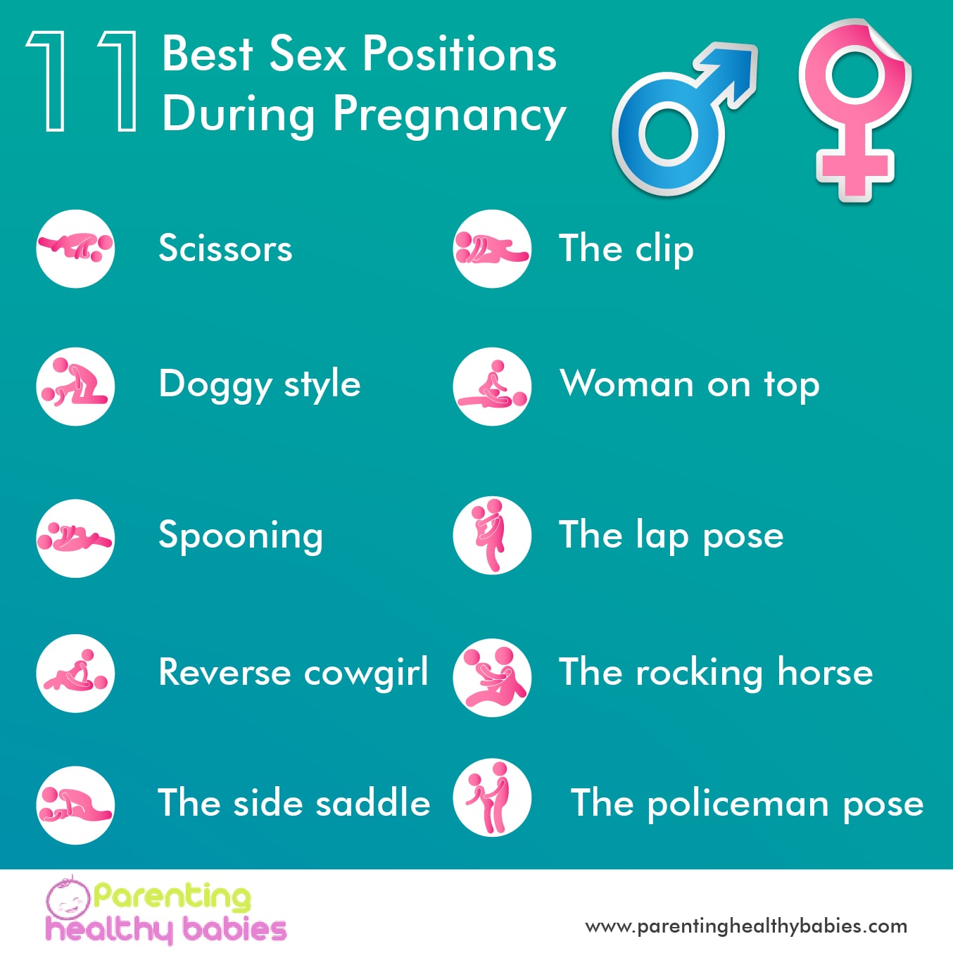 11 sex positions during pregnancy