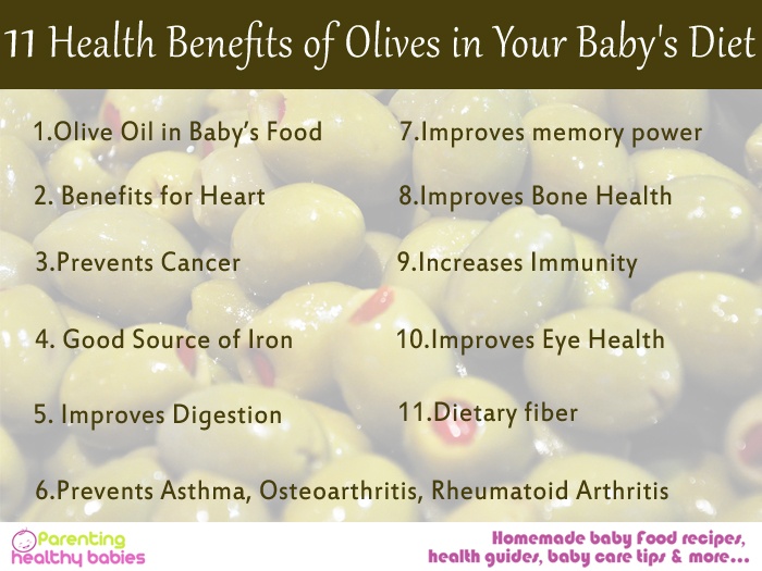 benefits of Olives