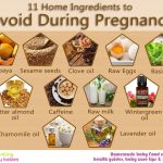 11 home ingredients to avoid during pregnancy