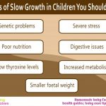 7 Reasons why your kids might not be growing right.