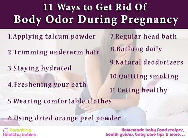 Body Odor