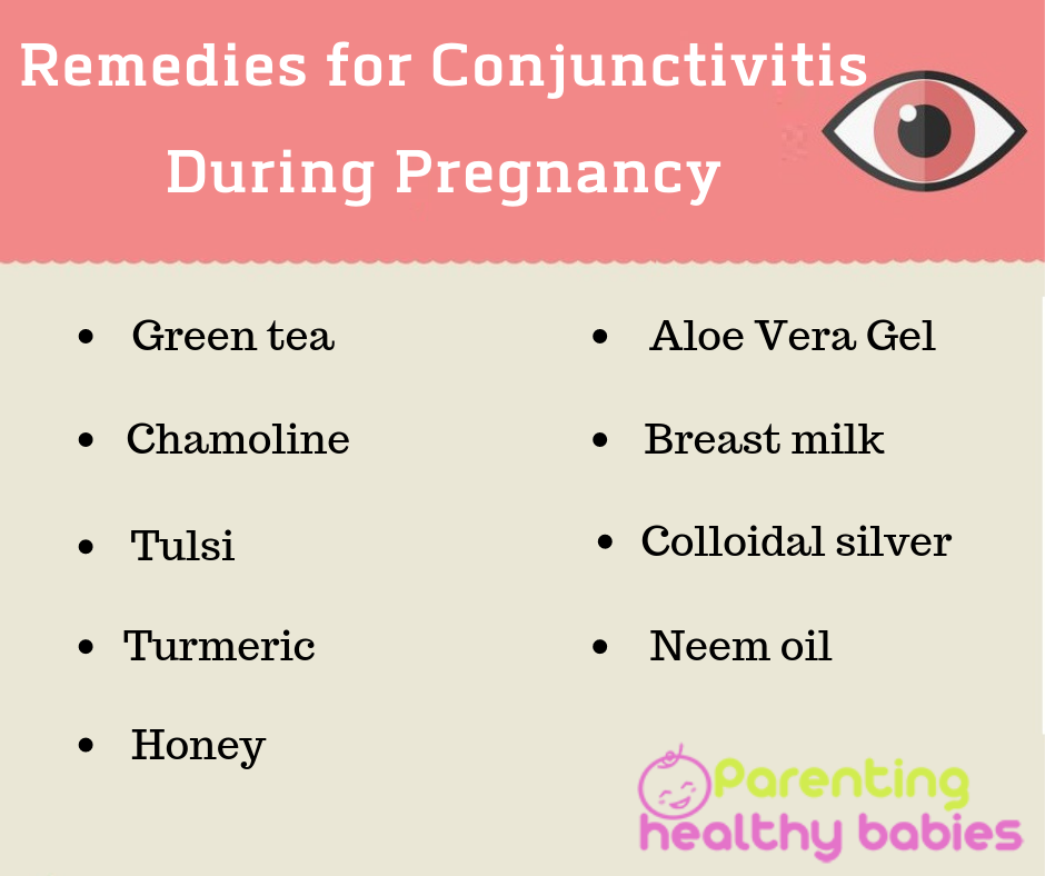 Conjunctivitis