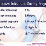 11 Common Infections during Pregnancy You Should be Aware Of