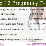 Top 12 Pregnancy Fears