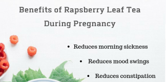 Rapsberry Leaf Tea