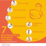 breastfeeding positions