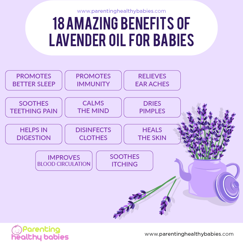 18 Amazing Benefits of Lavender Oil for Babies