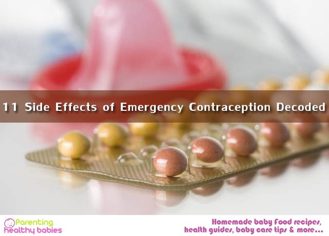 Contraception Decoded
