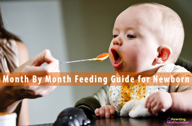 Month By Month Feeding Guide for Newborn