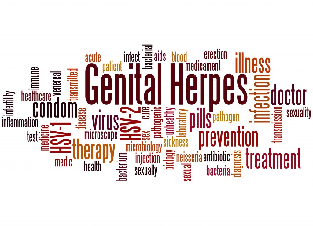 herpes on penis